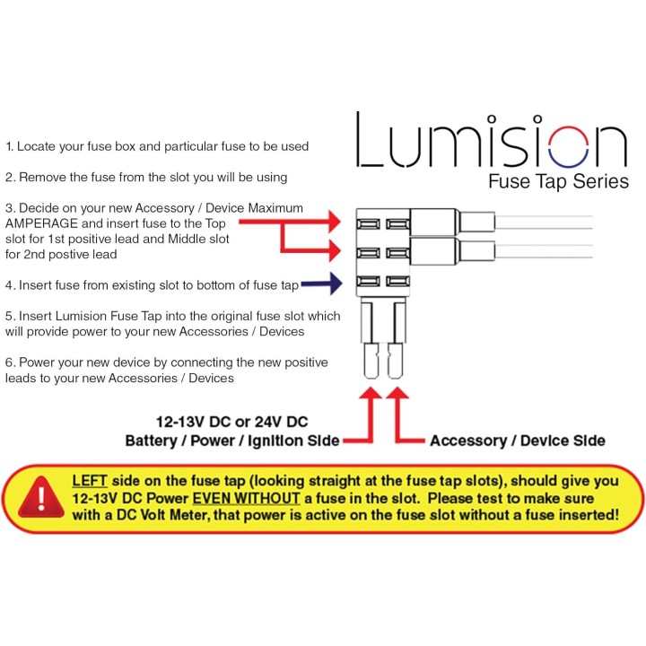Lumision Dual Fuse Tap Micro2 APT ATR with 5 AMP Fuses Automotive Boat RV