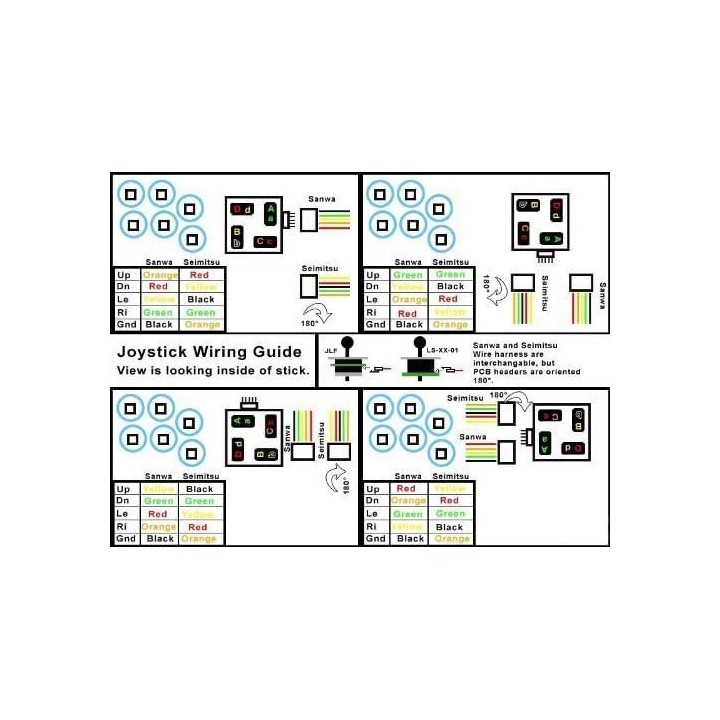 Sanwa Jlf-h Joystick Wiring Harness