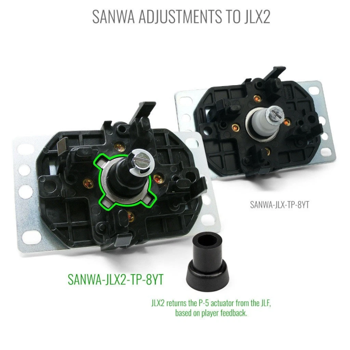 Sanwa Newest JLX2-TP-8YT Joystick