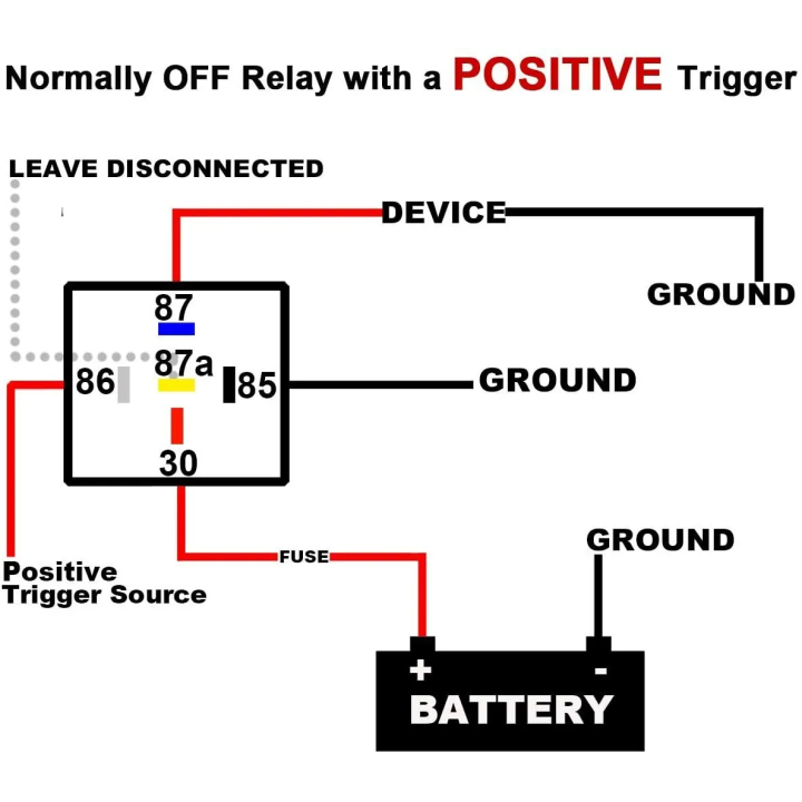 Lumision 40AMP 12V DC Water proof Relay and Harness 5-PIN SPDT Bosch Style 40A
